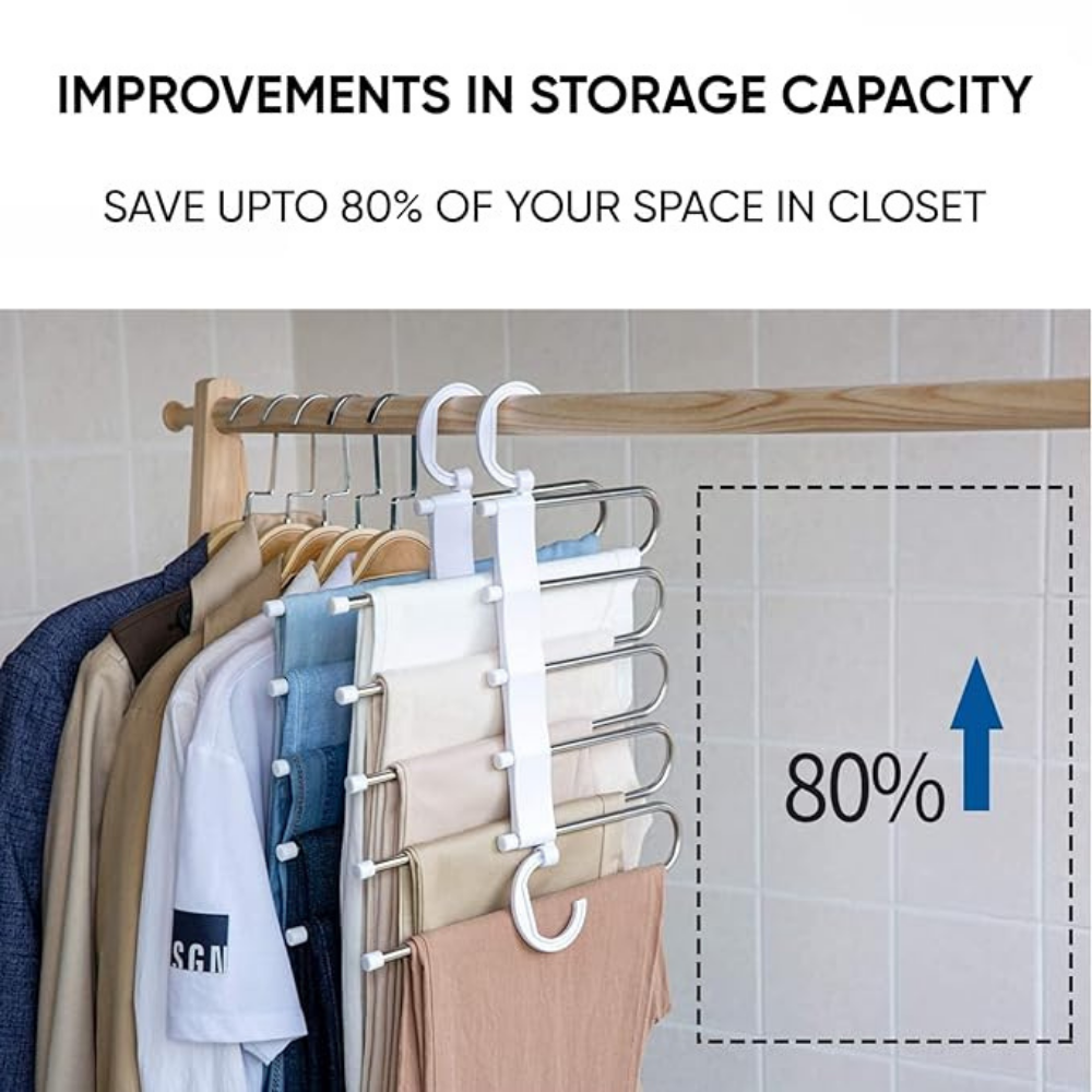 5-in-1 Multi Hanger – The Ultimate Closet Hack!